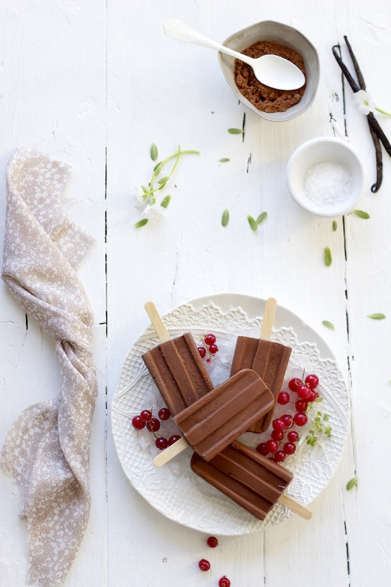 poloschocolate-foodandcook.jpg