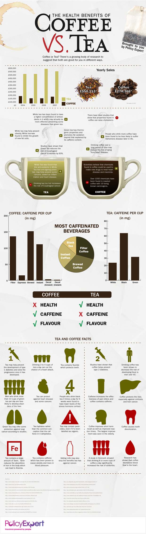 coffee-vs-tea-small.jpg